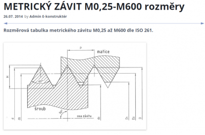 Metrický závit-rozměry