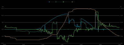FVE_04_04_2025.png
