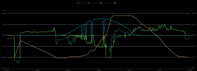 FVE_19_02_2025.png