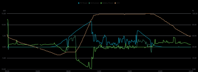 FVE_27_04_2025.png
