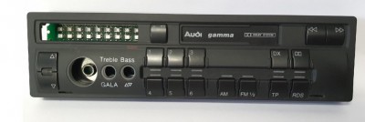 Panel z allegra