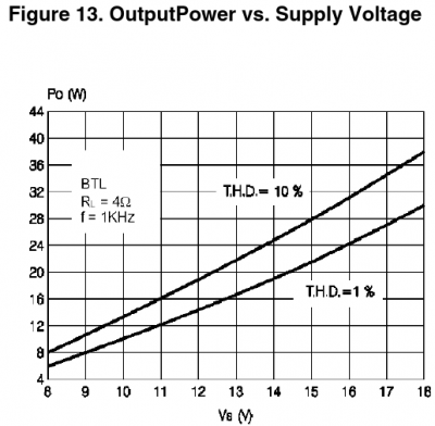 TDA7375V.png