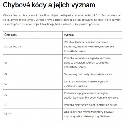 chybove kody kavovaru Krups.jpg