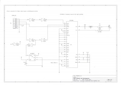PCM501_SPDIF.jpg