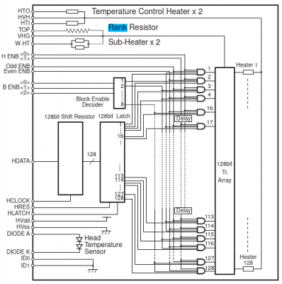 BC-20 (pre BJC-2000)