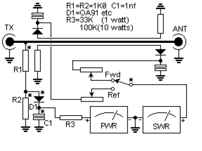 VHF pwr-swr.png