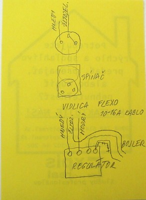 schema.jpg