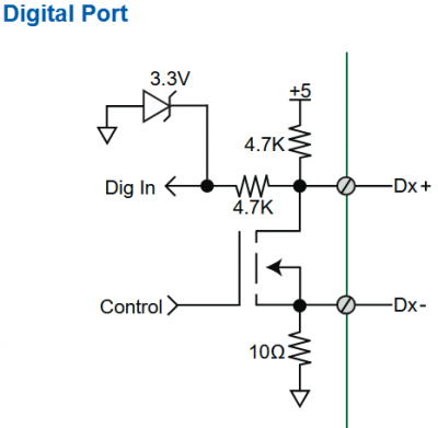 2025-08-21_USB_Data_Acquisition_System.png