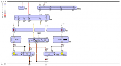 Škoda Superb-B el.schéma standard (halogen) předních světel - nivelace
<br />A25bc Kontrolní modul žárovek (2)
<br />C21 Konektor u levého sloupku A (2)
<br />C22 Konektor u pravého sloupku A (3)
<br />E01a Žárovka tlumeného světla vlevo
<br />E02a Světelný zdroj tlumeného světlo