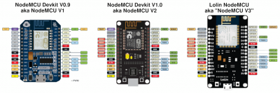 zdroj:
<br />https://www.reddit.com/r/esp8266/comments/9q3314/nodemcu_v1_v2_v3_size_and_pinout_comparison/