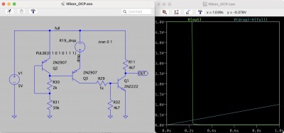 Simulace OCP
