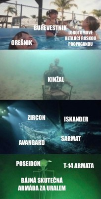 A tak je to se vším...