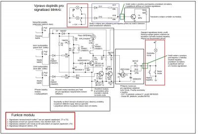 Modul signalizace DUSTER s blinkry.jpg