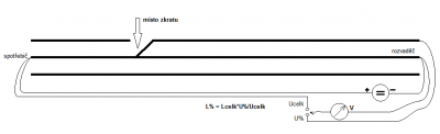 sikovne_trefeny_kabel.png
