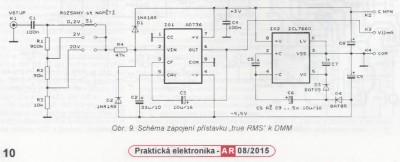 RMS adaptér k multimetru