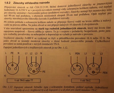 zasuvky CR 2009.jpg