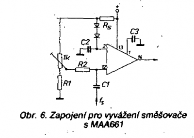 vyvazenie_Trampkit.png