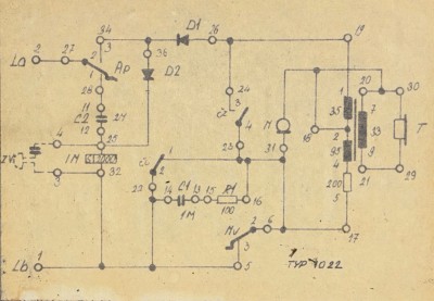Schema telefonu