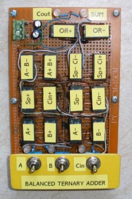 Balanced ternary full adder