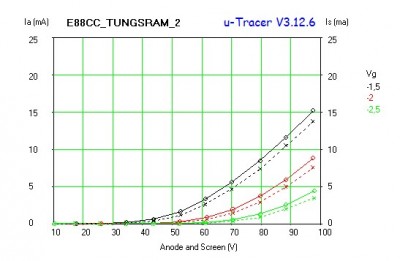 E88CC_TUNGSRAM_2.uts.jpg