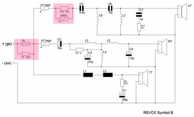 RT_revox-Symbol-B-20.jpg