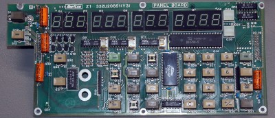 panel