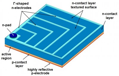 LED chip.jpg