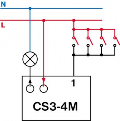 cs3-4m.png