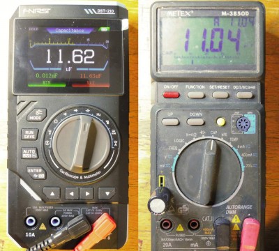 Diference při měření elektrolytů může souviset s nestabilitou kapacity při postupném formování