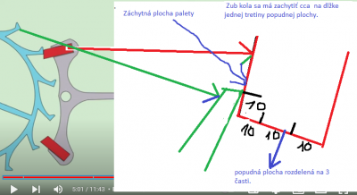 krok hodiniek 4.png