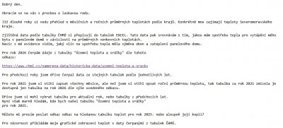 Dotaz na ČHMÚ.jpg