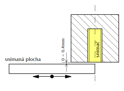 snímače.png