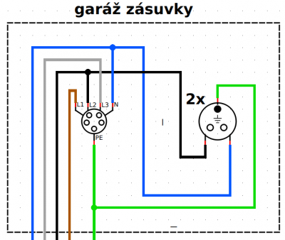 garaz_zasuvky.png