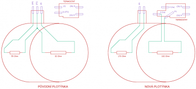 citatelna schema vybrata z PDF