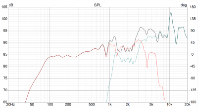 amplitude.png