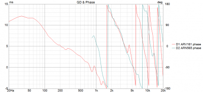 Humoreska3 GD+Phase.png