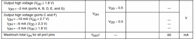 VOH.png