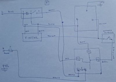 B-schema