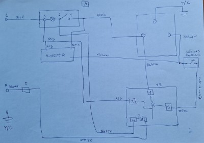 A-schema