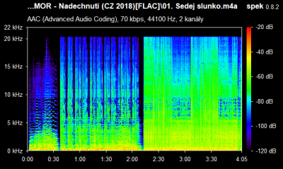 01. Sedej slunko.m4a.png