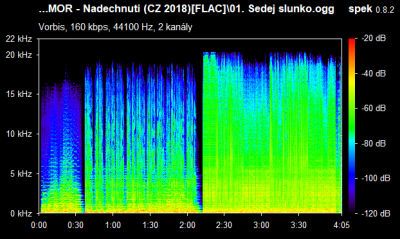 01. Sedej slunko.ogg.png