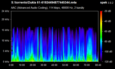 Dukla 61-61924494877445344.m4a.png