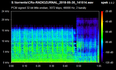 CRo-RADIOZURNAL_2018-05-30_141514.wav.png