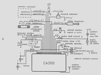 Autoalarm CA-300.jpg