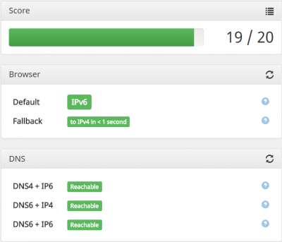 ipv6-test-b.png