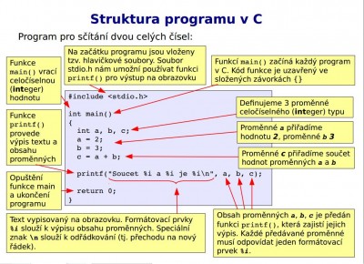 Struktura programu v C.JPG