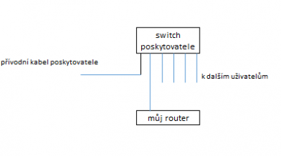 switch.png