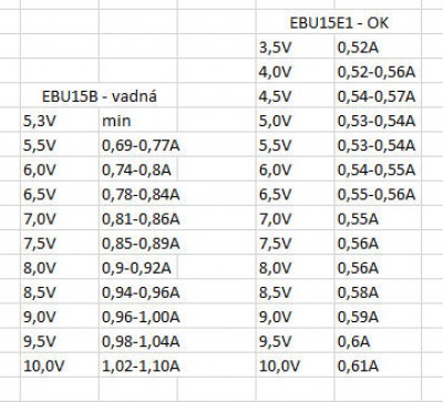 Bruska EBU.jpg