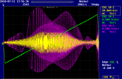 LSB+USB