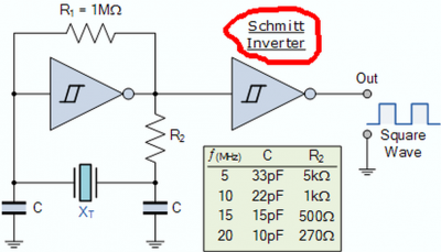 crystal invertor oscillator 02.png